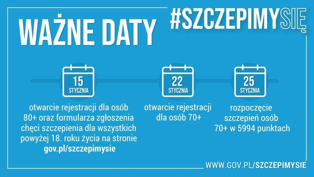 Powiatowa Stacja Sanitarno-Epidemiologiczna w Jaworze informuje, że już od 15 stycznia rusza rejestracja na szczepienia przeciw COVID-19 dla seniorów.