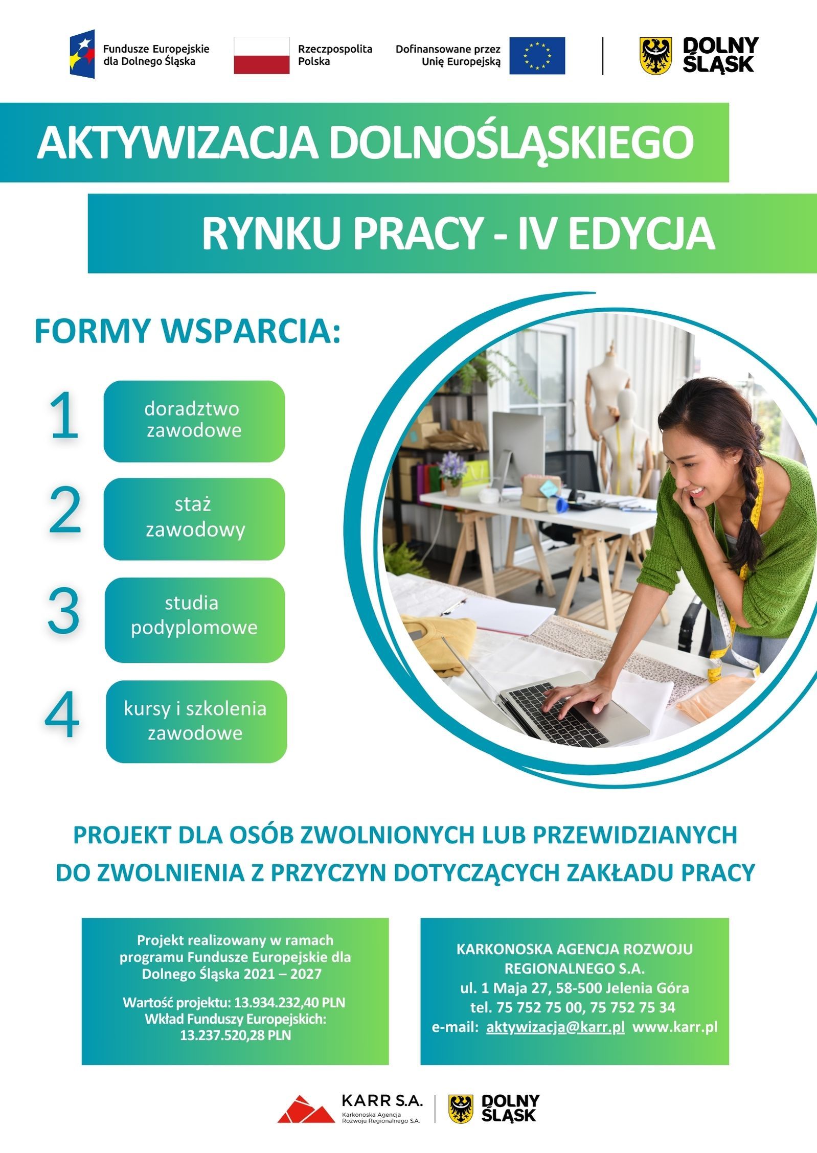 Karkonoska Agencja Rozwoju Regionalnego S.A.: „Aktywizacja dolnośląskiego rynku pracy – IV edycja”