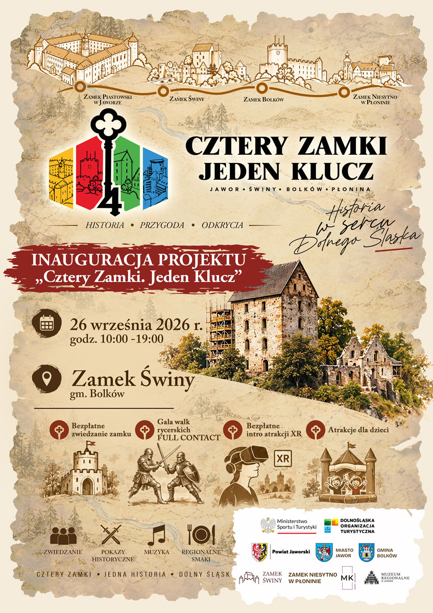 „Cztery zamki. Jeden klucz”. I jedna nowa historia, którą zaczynamy pisać wspólnie.